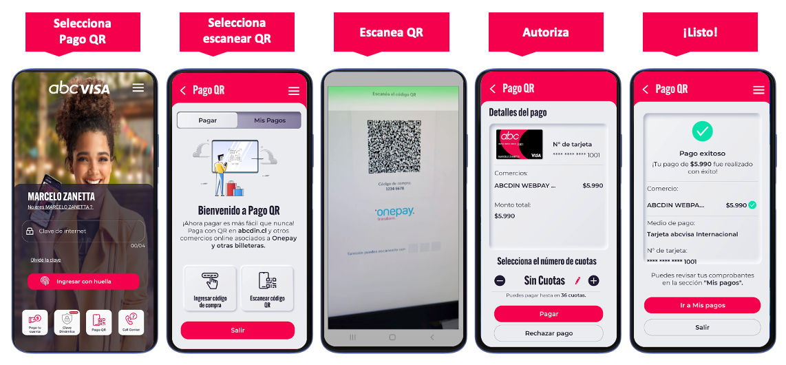 Experiencia-QR-abcvisa.png